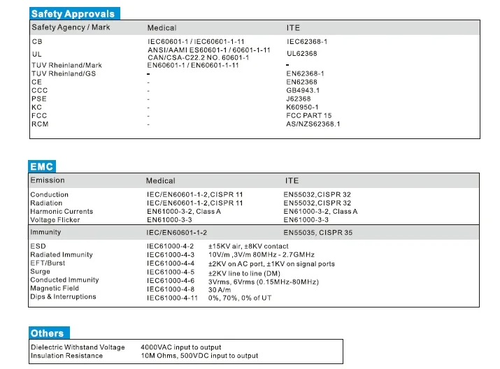 Product Description Image