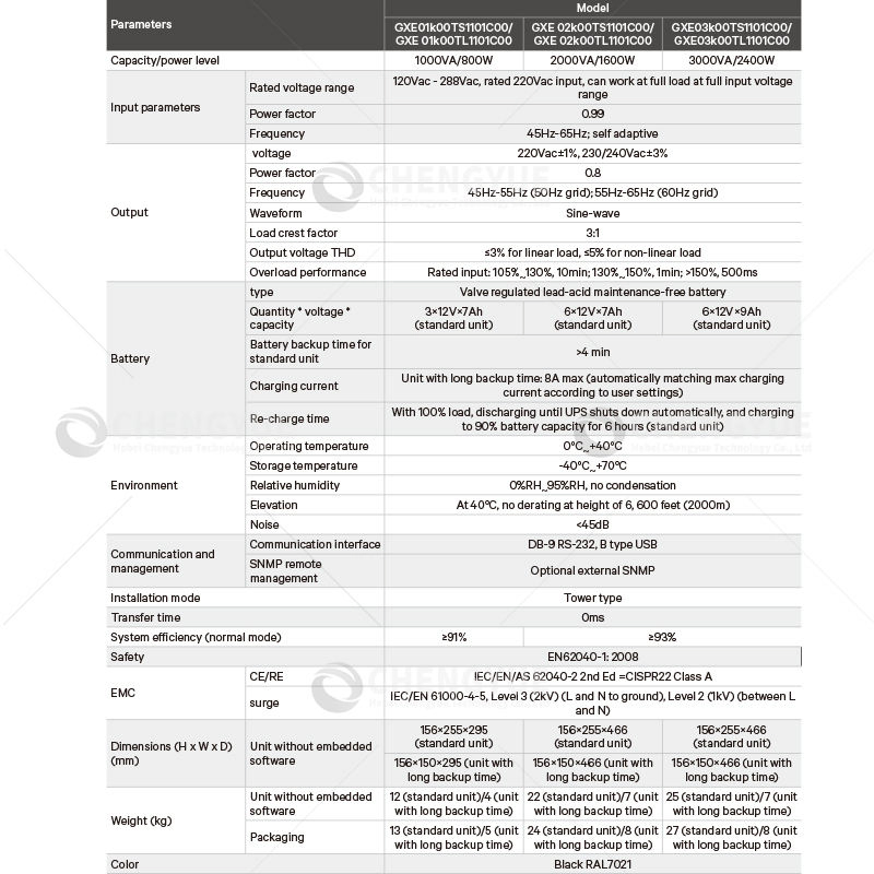 Marchvertiv Gxe Uninterruptible Power Supply Online UPS 220V 1-3kVA Small UPS Power Supply for Data Center Computer
