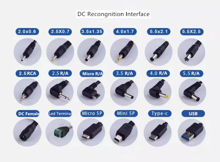 Connector Types