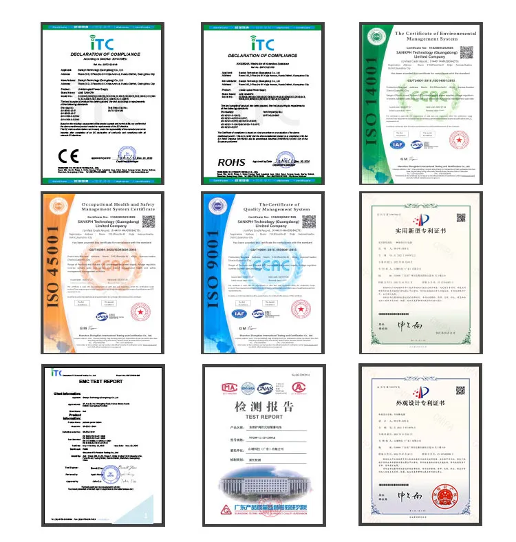 Certifications
