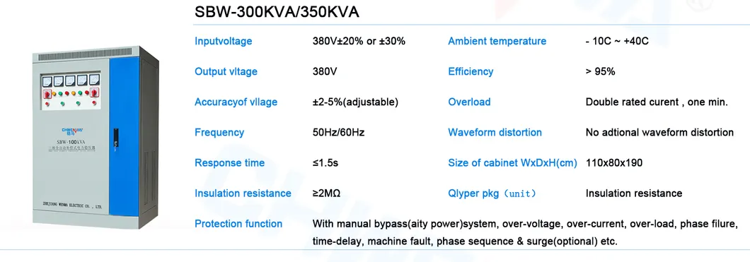 Voltage Stabilizer Display 6