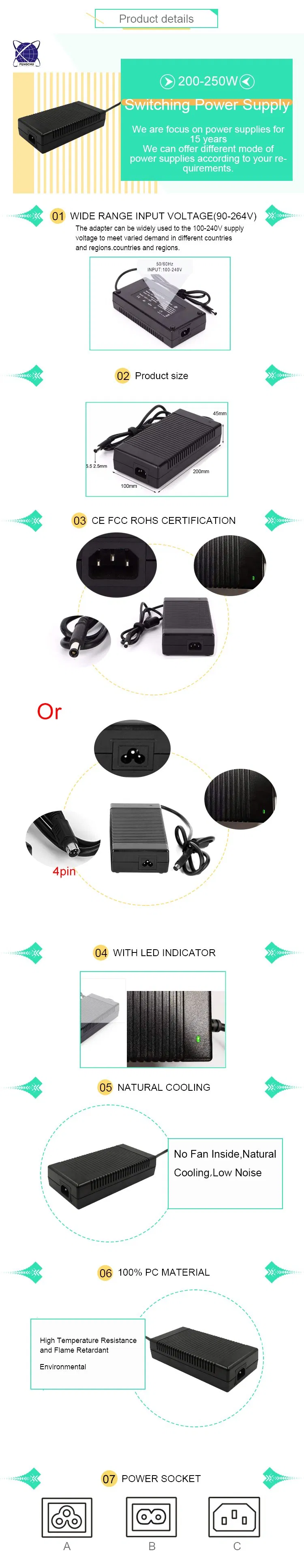 Product Details Info