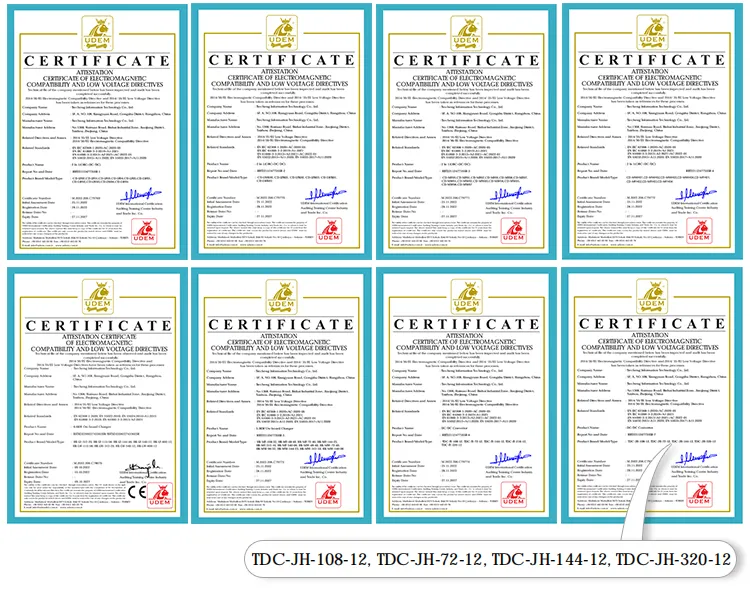 CE Certification