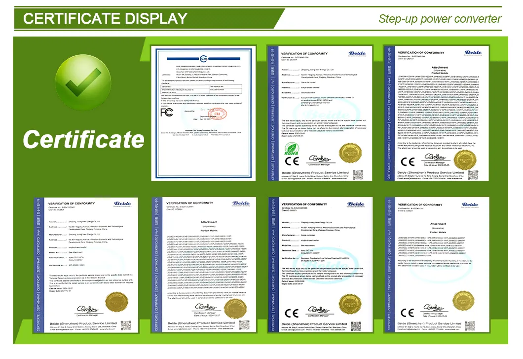 Certificates