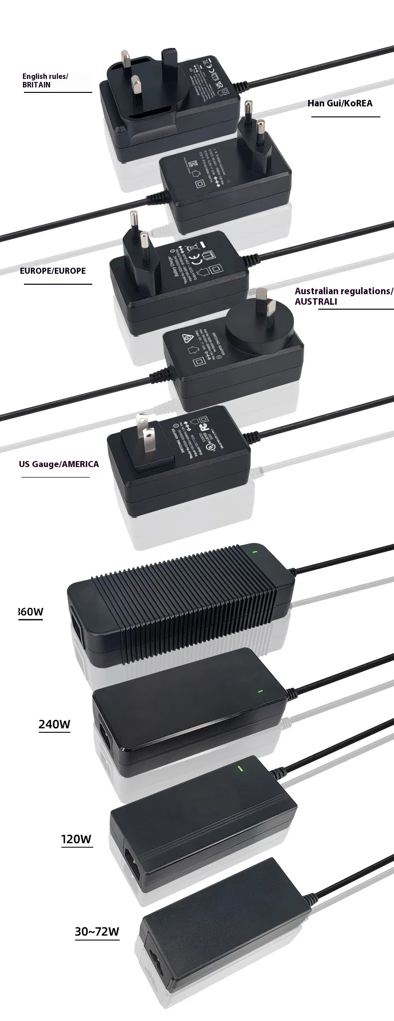 Power Adapter Detail 4