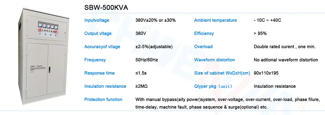Stabilizer Structure