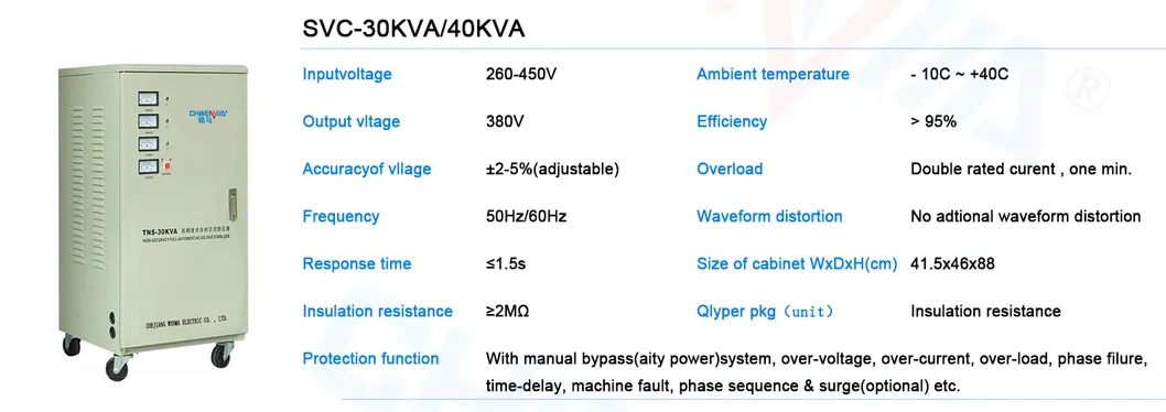 Three-Phase Voltage Regulator 2