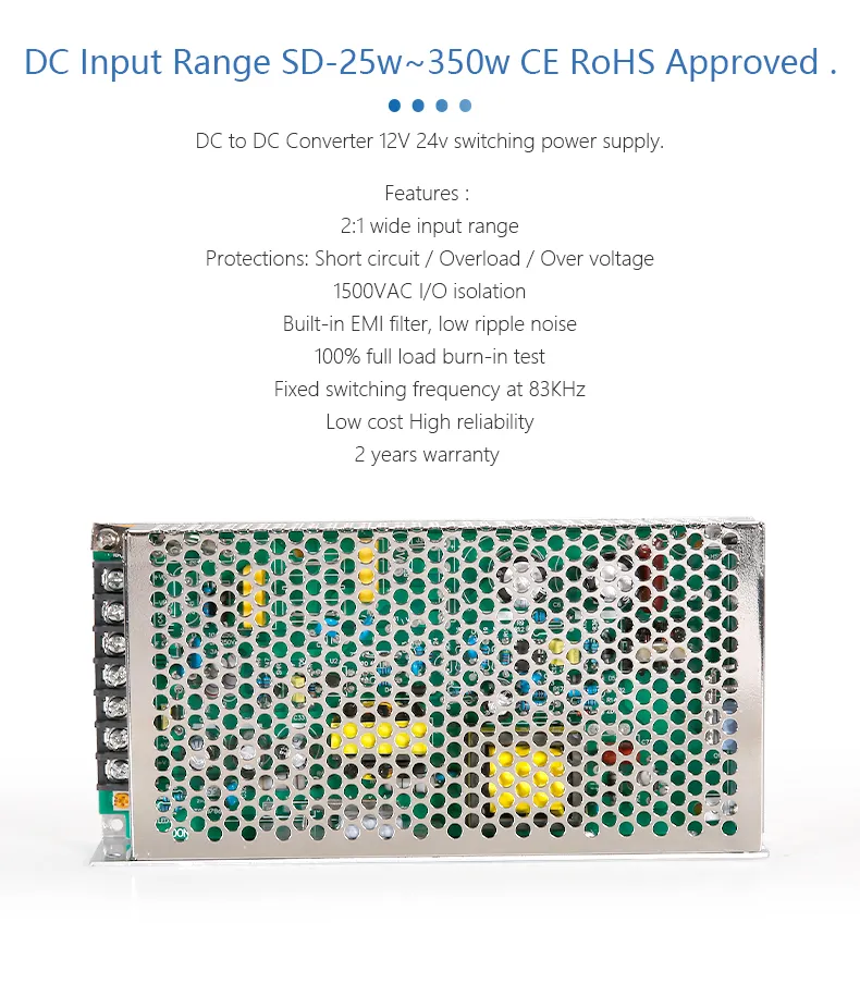 Power Supply Details