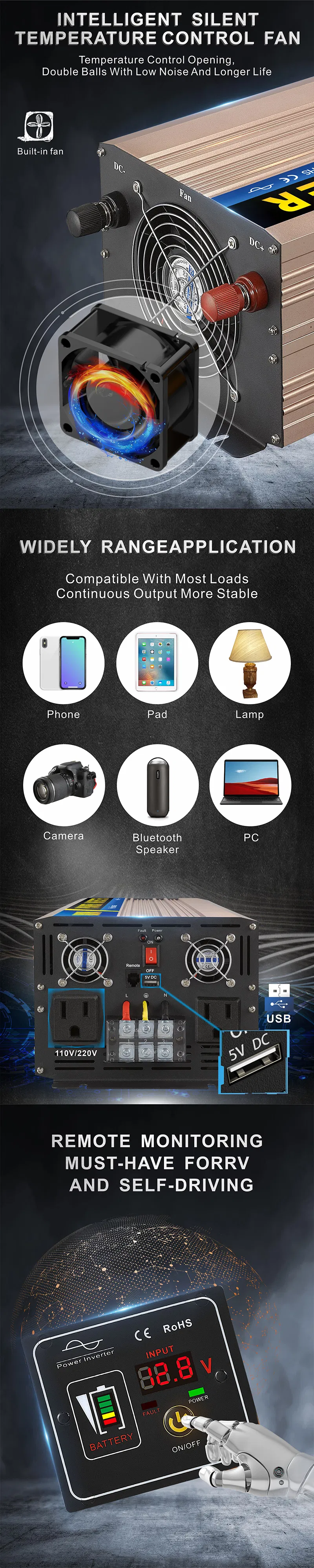 Pure Sine Wave Converter