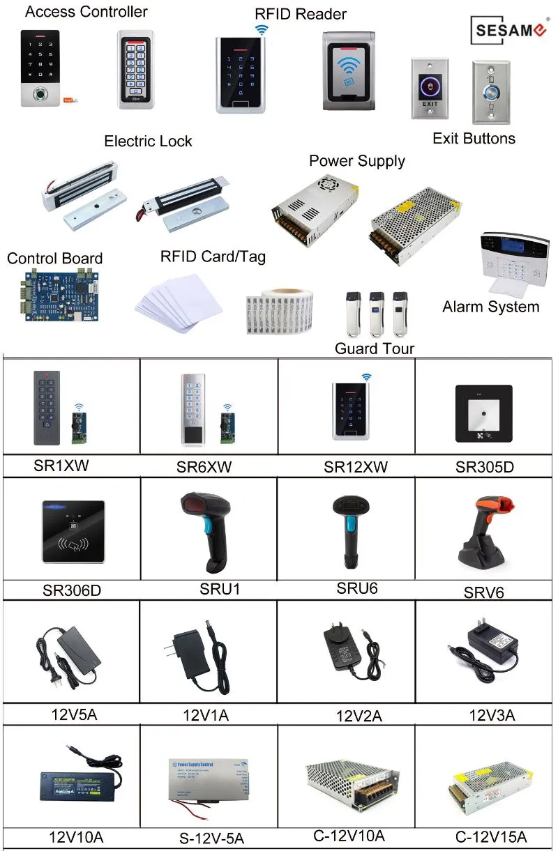 Product Technical Overview