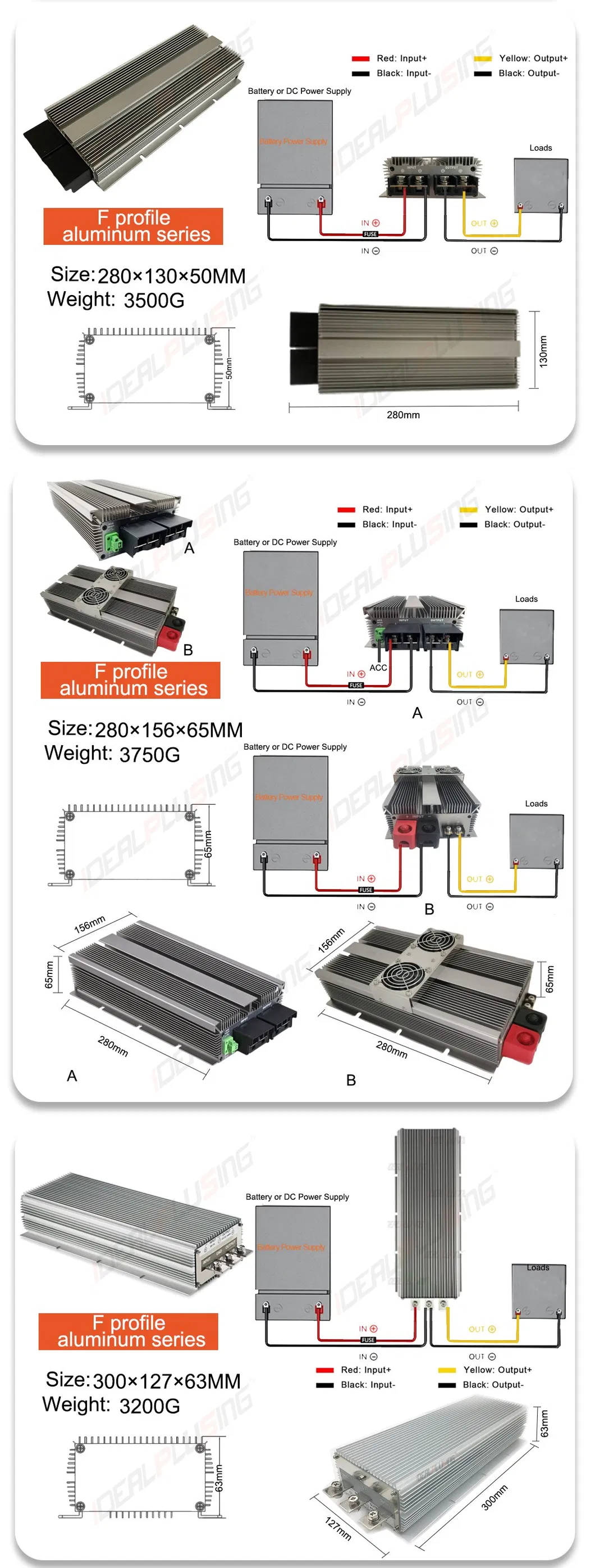 Enclosure Specification