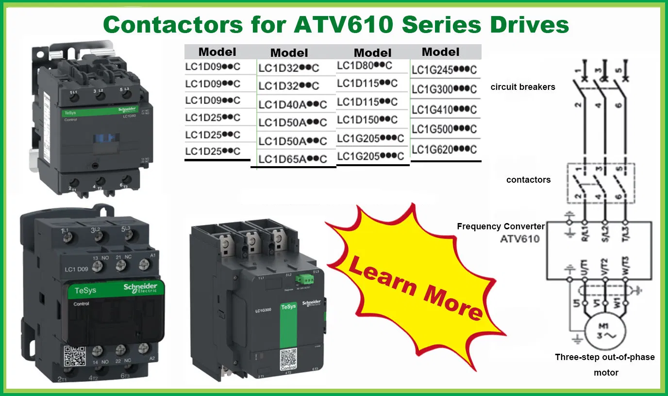 Schneider for ABB ATV610d11n4z Mini Inverter AC Control Industrial Equipment with Frequency Converter Three Phase Power