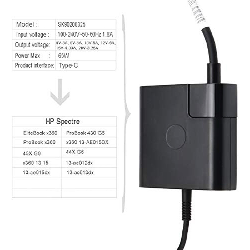 65W USB Type-C Power Adapter Replacement for HP Laptops