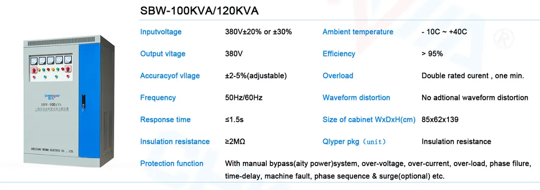 Voltage Stabilizer Display 3