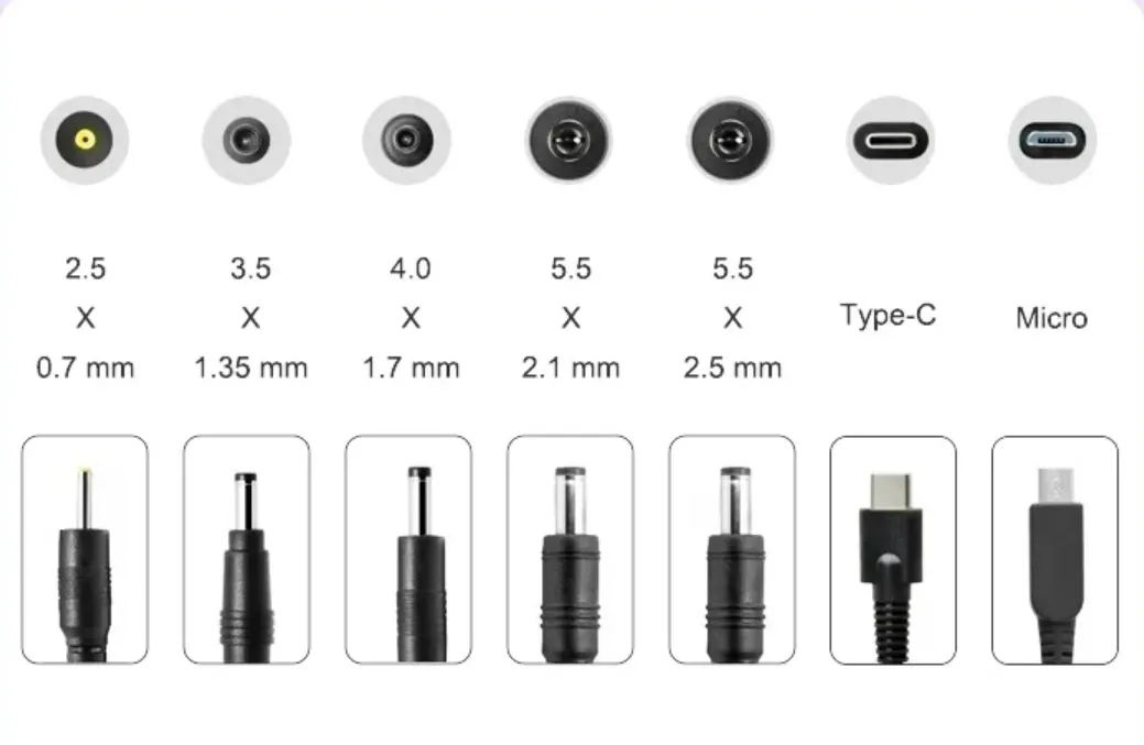 DC Plug Options