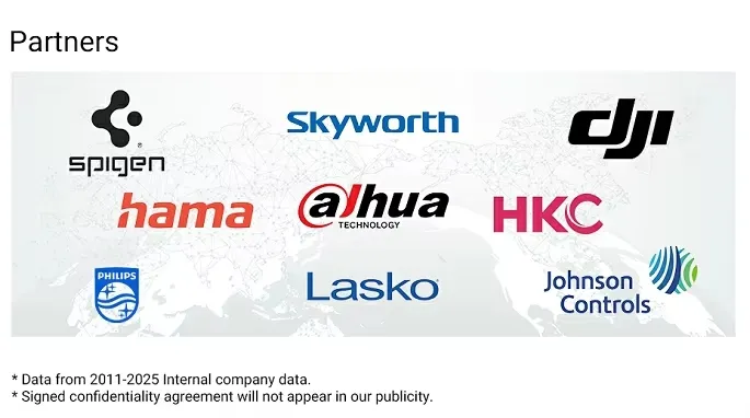 Cooperation Partners