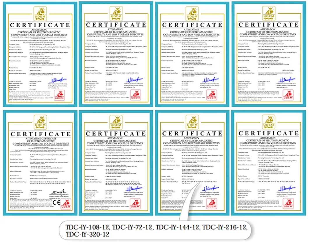 CE Certifications