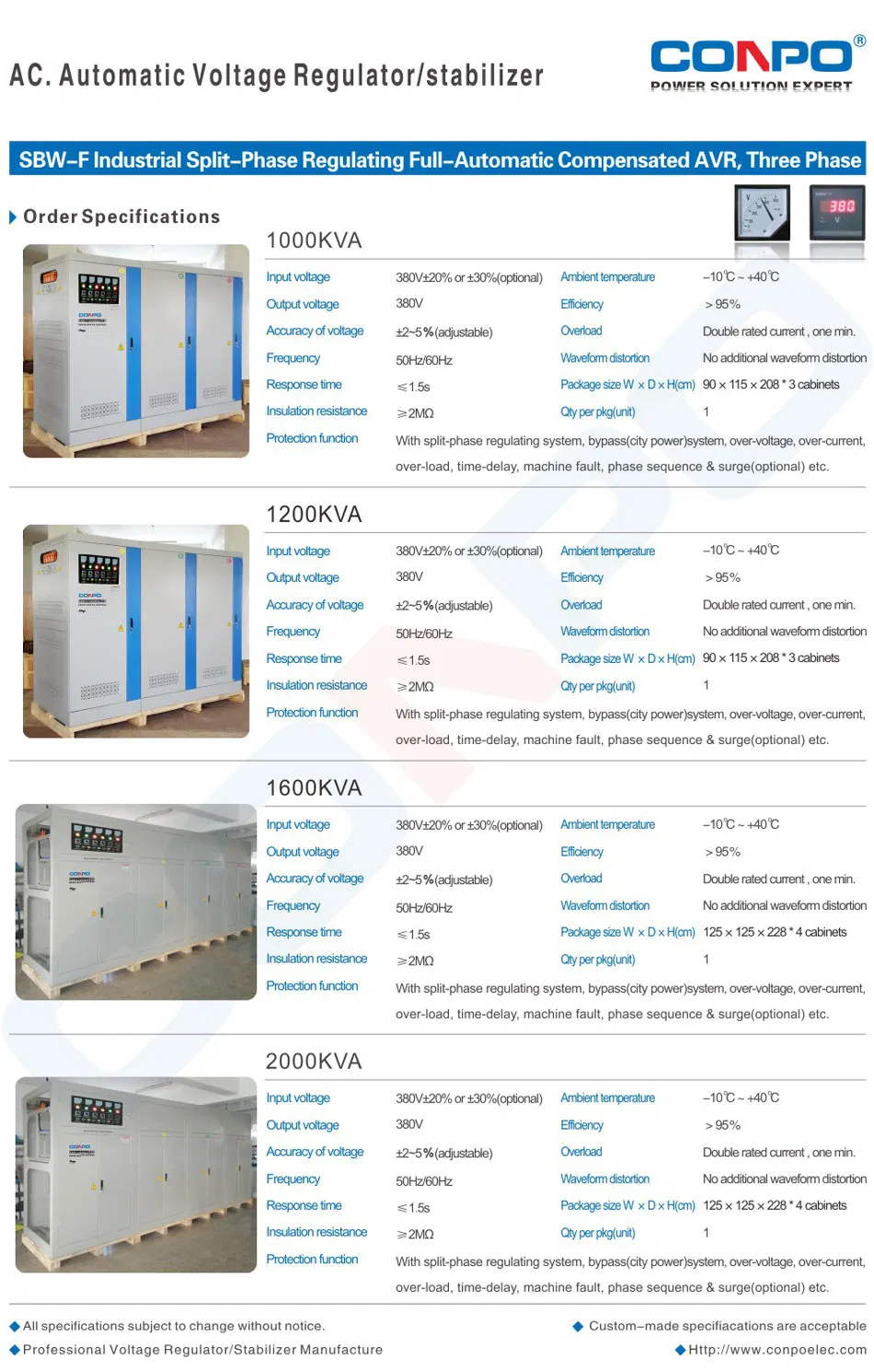 SBW-F-30K~2000kVA 3phase Split-Phase Regulator Part 4