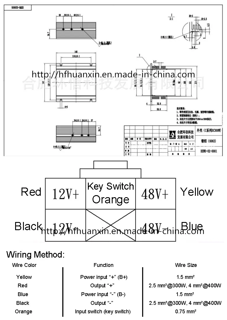 DC Converter Features