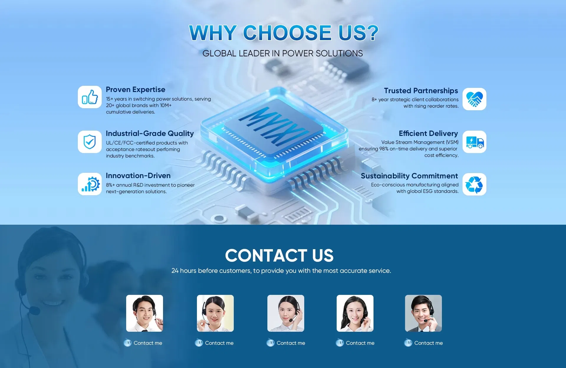 Why Choose Us Graphic