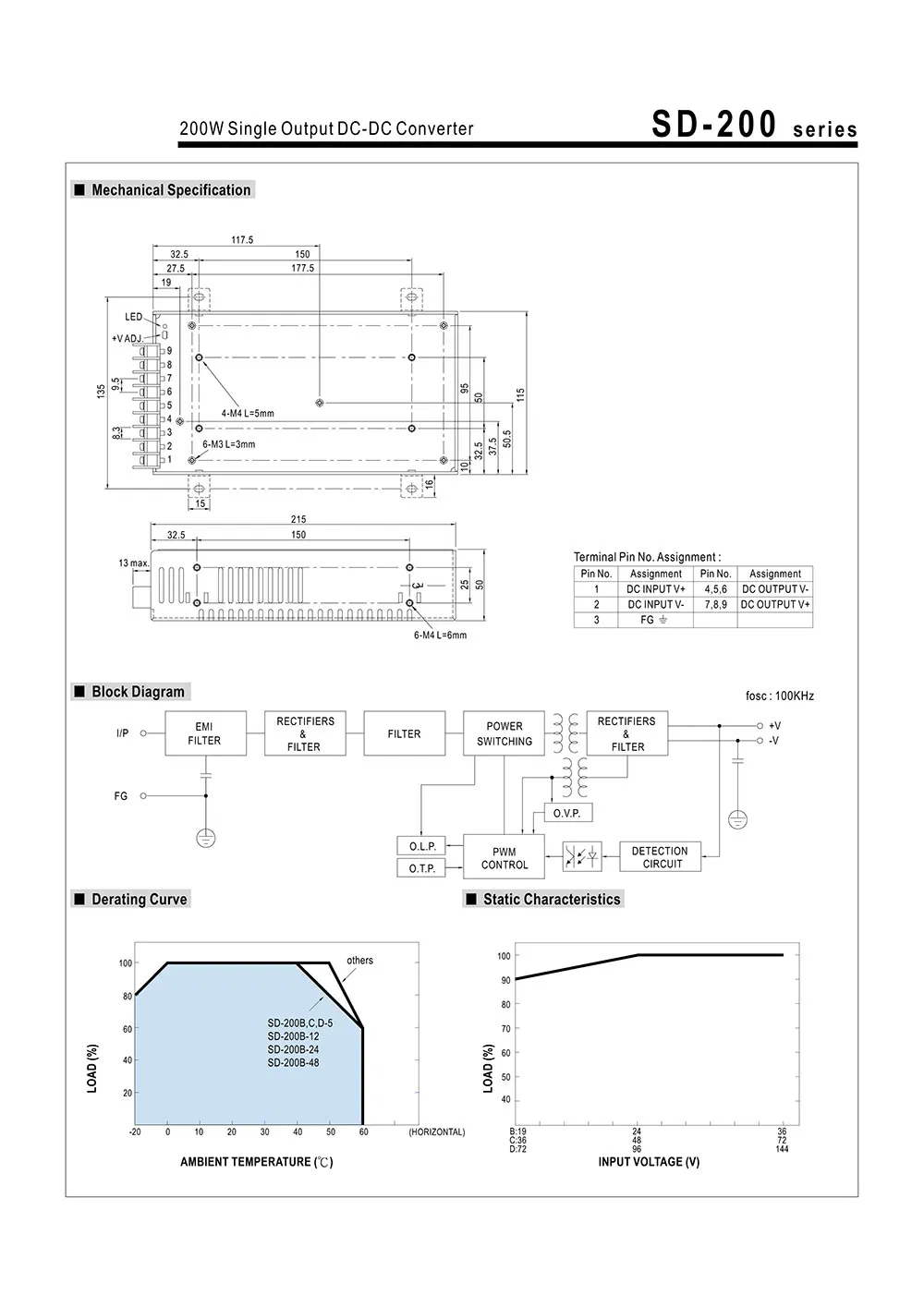 DC DC Converter Specifications