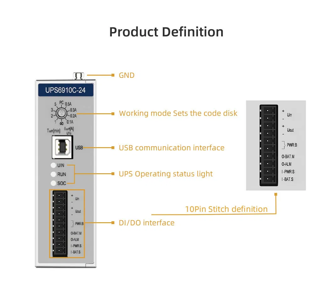 Panelmate Economical Mini DC UPS DC 24V Industrial Power Supplies Uninterruptible Universal UPS