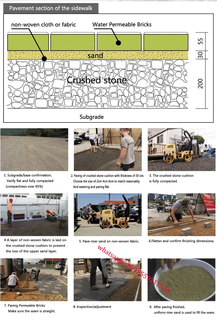 Construction Steps and Application