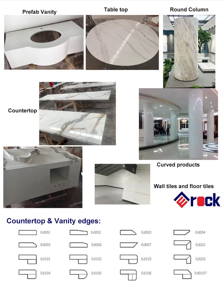 Product Application Display