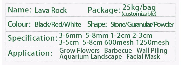 Volcanic Rock Particles