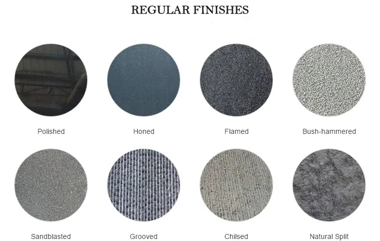 Surface process types