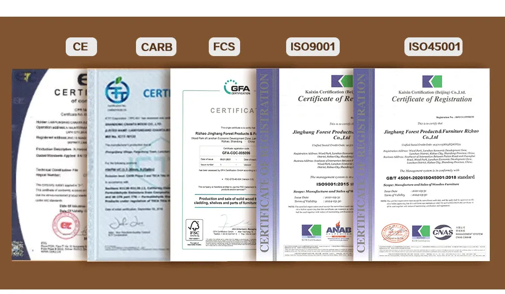 Certificates