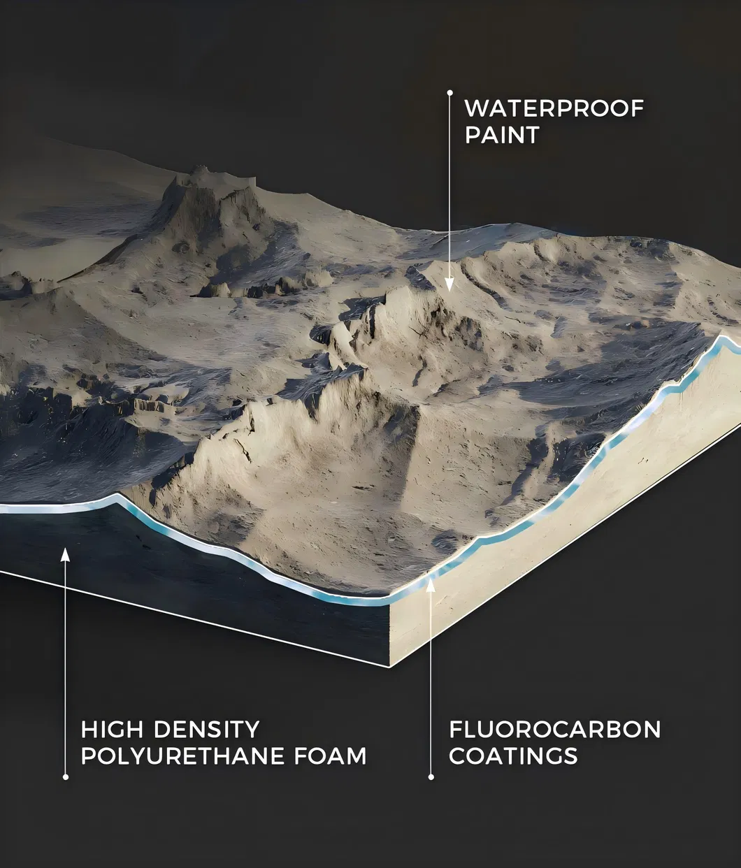 PU Stone Material Detail