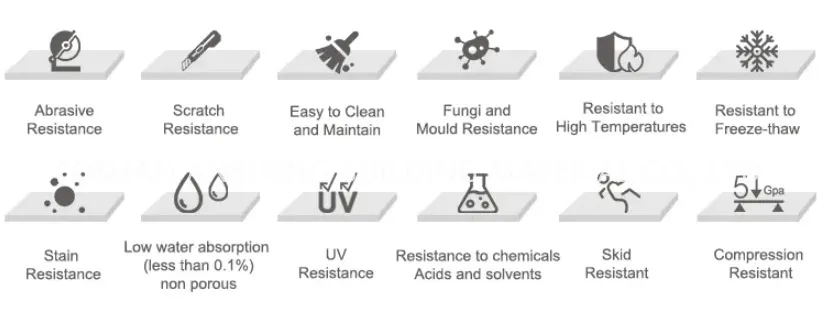 Sintered Stone Features