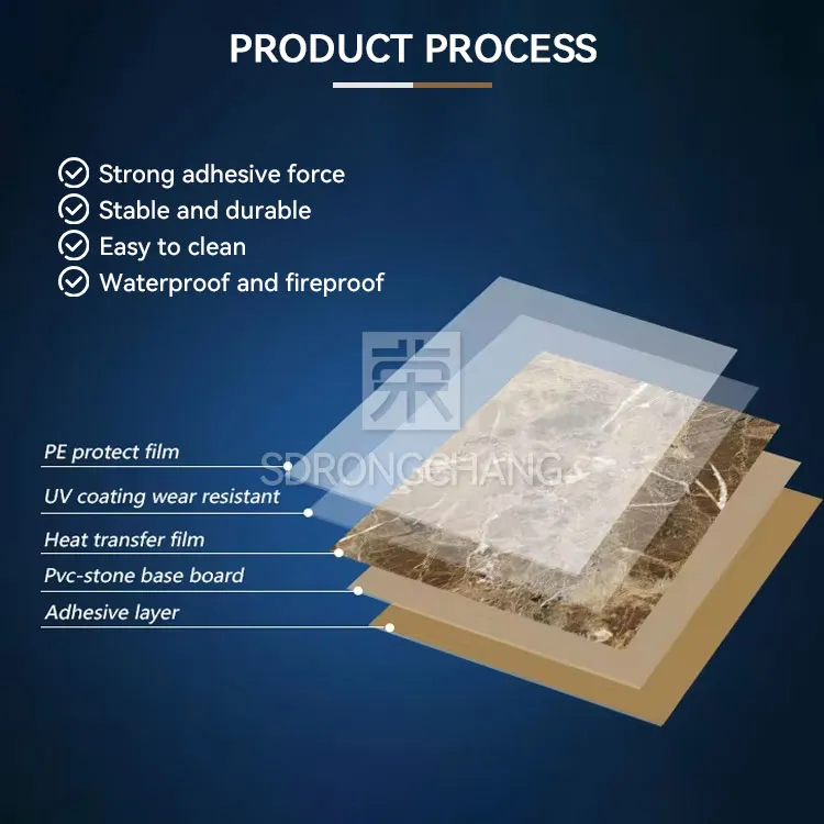 UV Marble Board Color Options