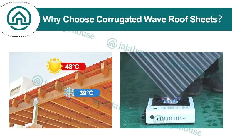 Corrugated Roof Covering