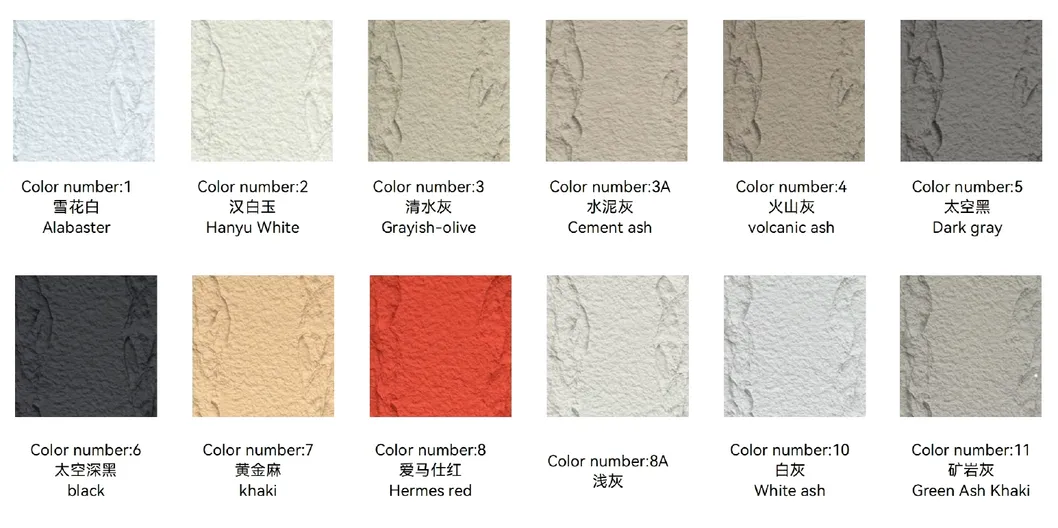 PU Stone Color Display