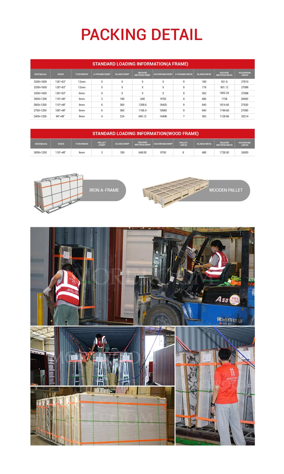 Export Standard Packing