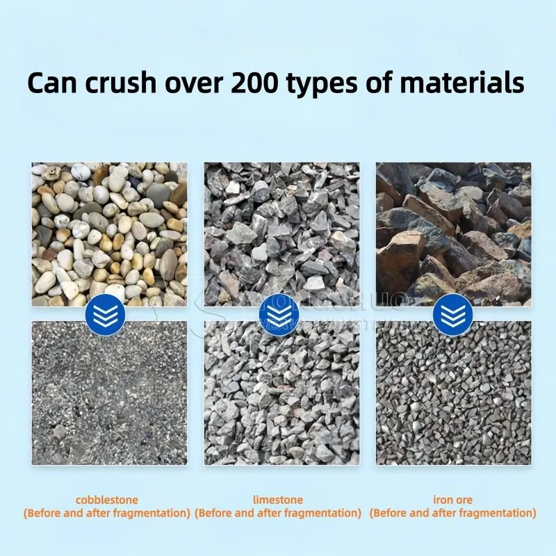 Sand Making Machine Detail 6