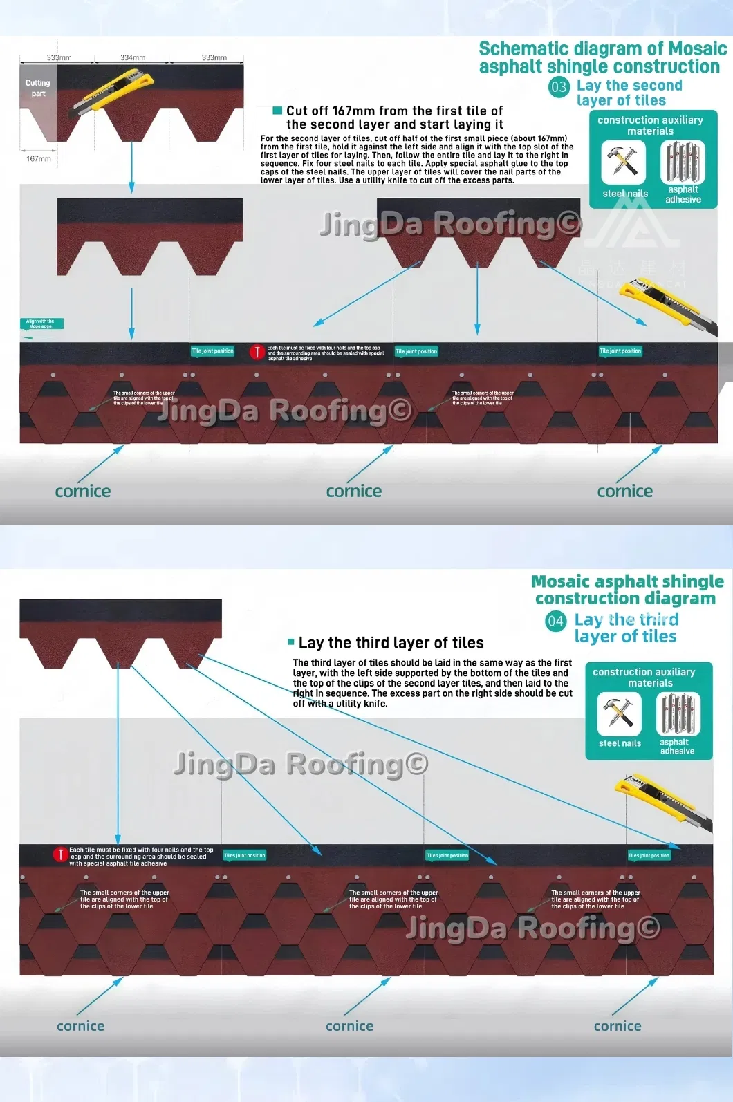 Shingle Installation