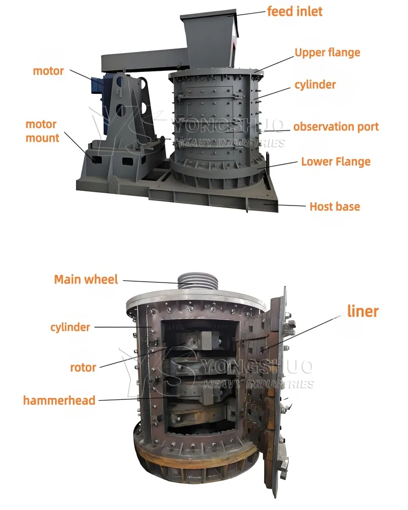 Sand Making Machine Detail 2