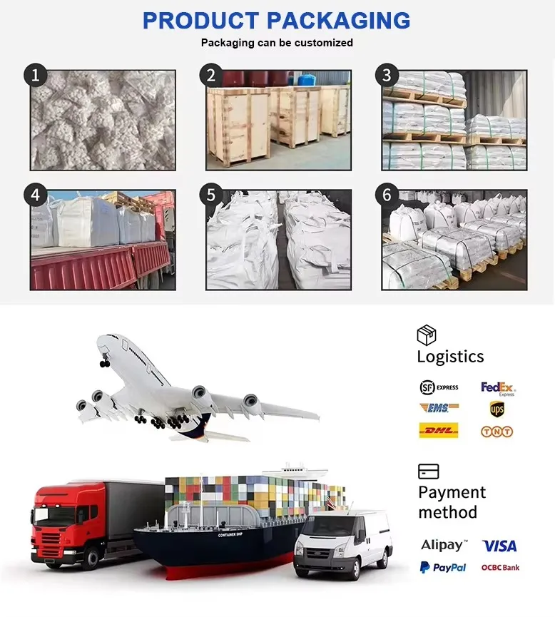 Packing and Delivery process