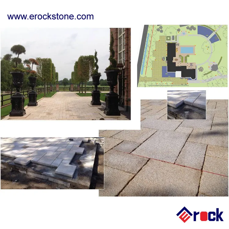 Cobblestone Project Case 2