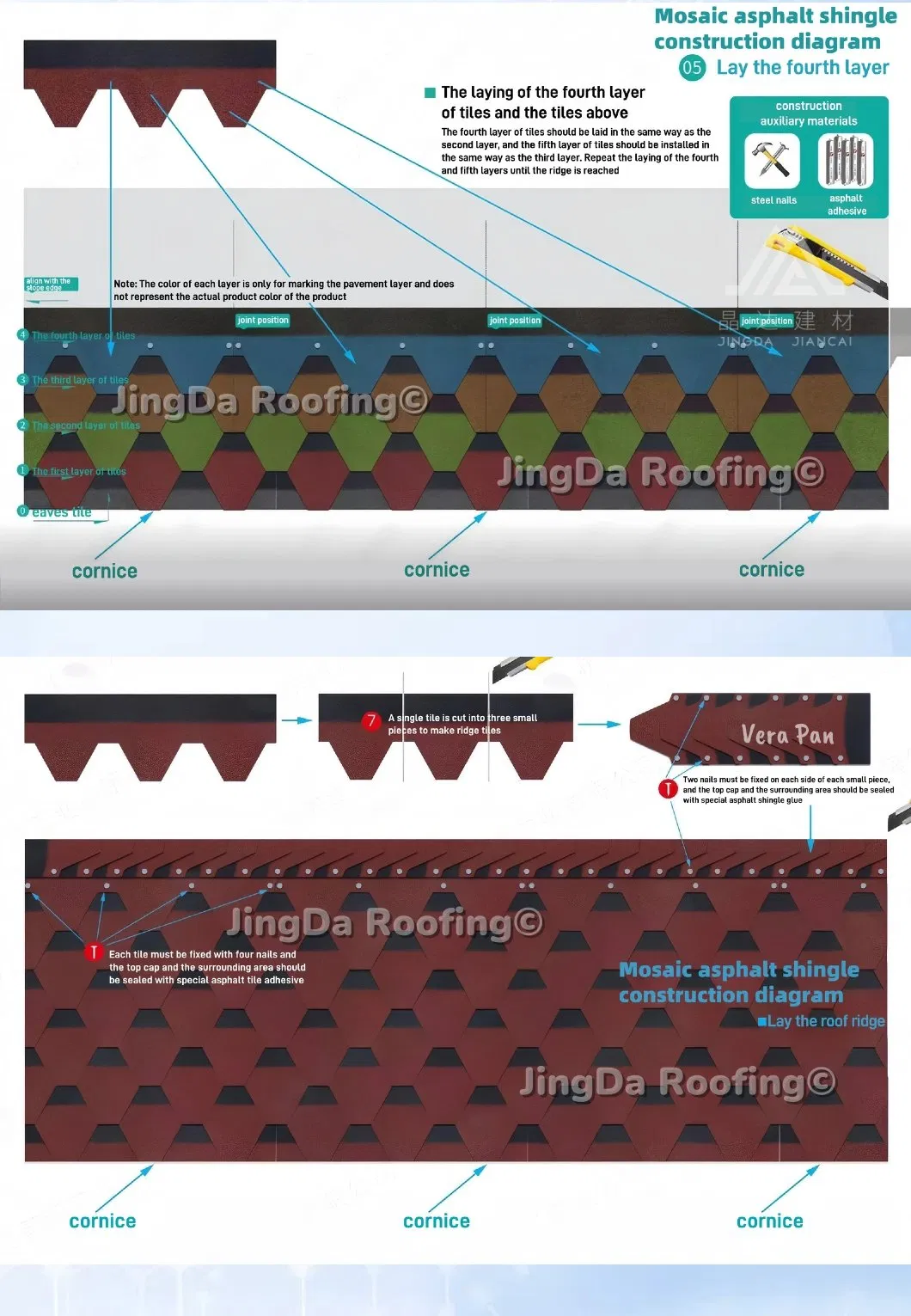 Roofing Application