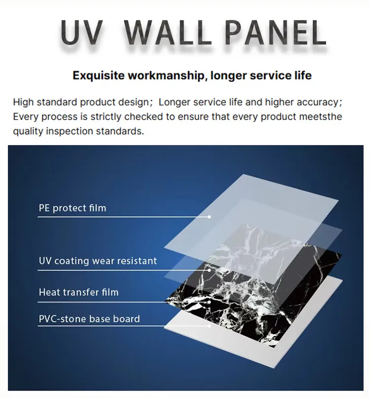UV Wall Panel Style 2
