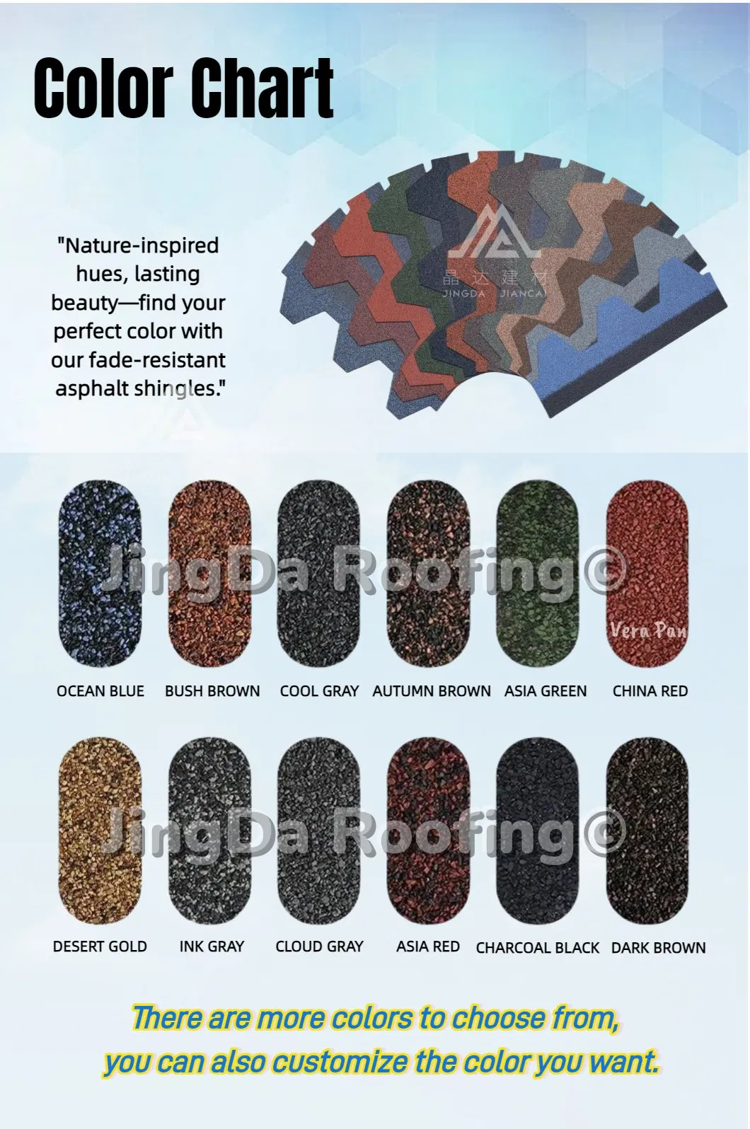 Stone Coated Shingles