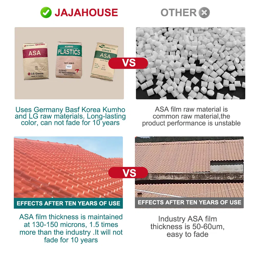 PVC Slate Roof Tiles waterproof ASA PVC Roof Tile Plastic Roofing Sheet