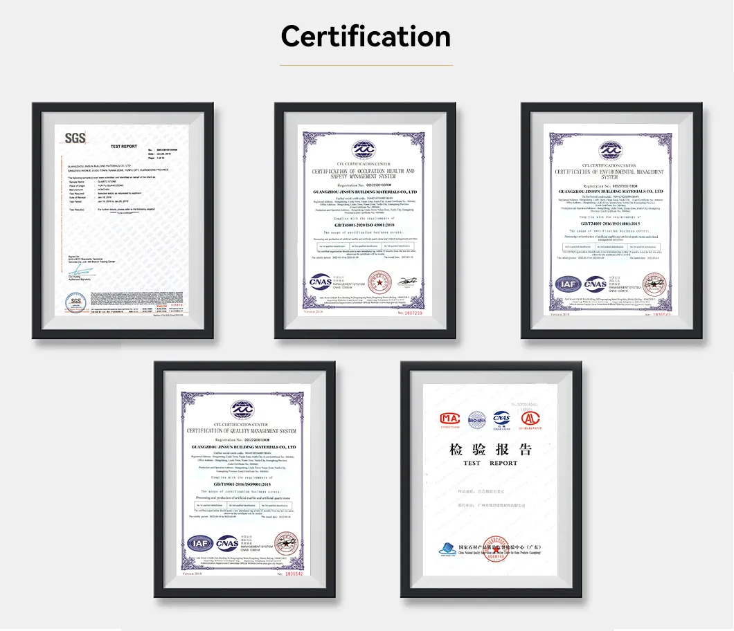 Certificates