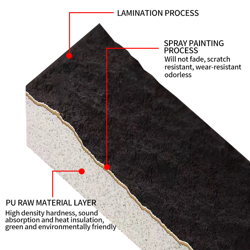 PU Stone 1200*3000 Panels for Container Homes and Modular Buildings