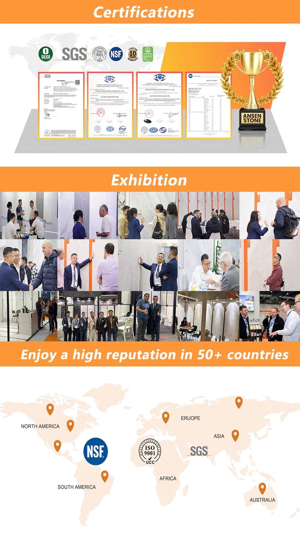 Quality Certification