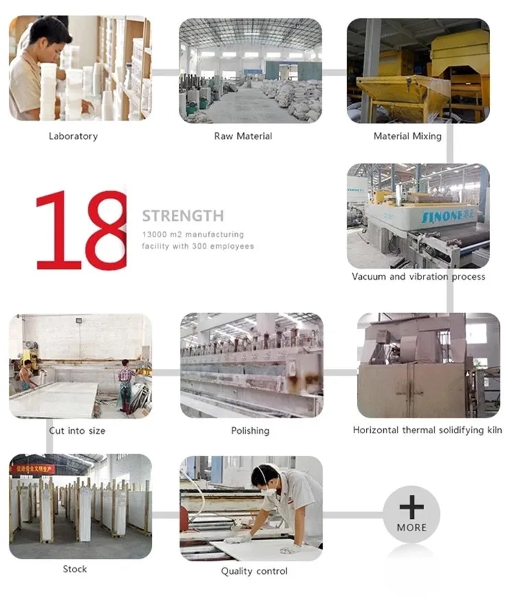 Quartz Production Process